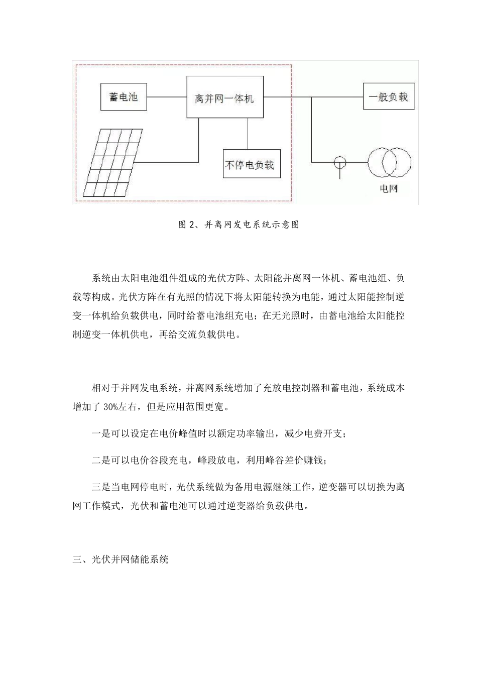 光伏储能系统的四种类型_第3页