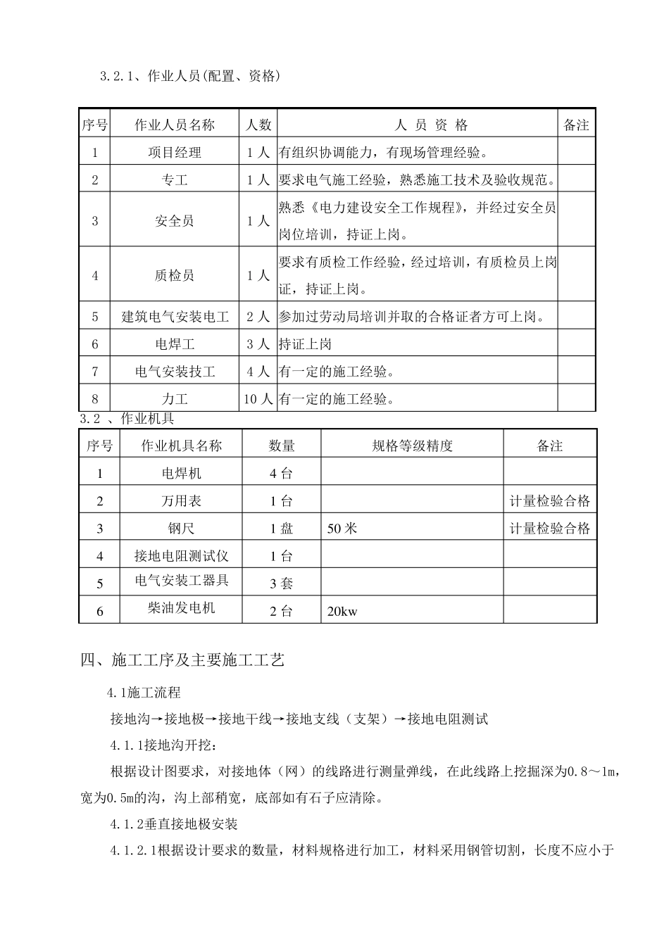 光伏区接地施工方案_第3页