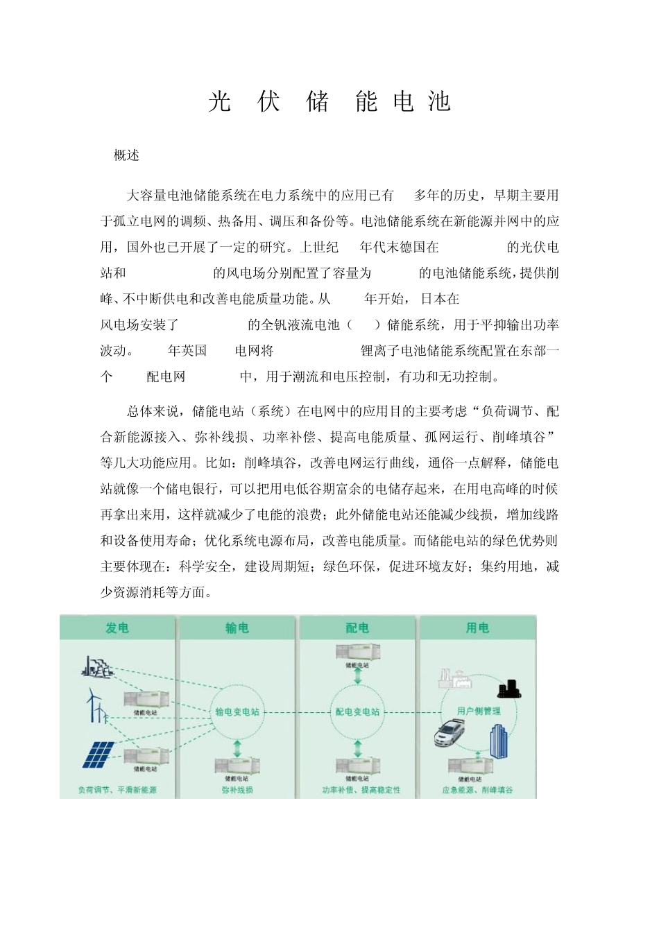 光伏发电储能电池_第1页