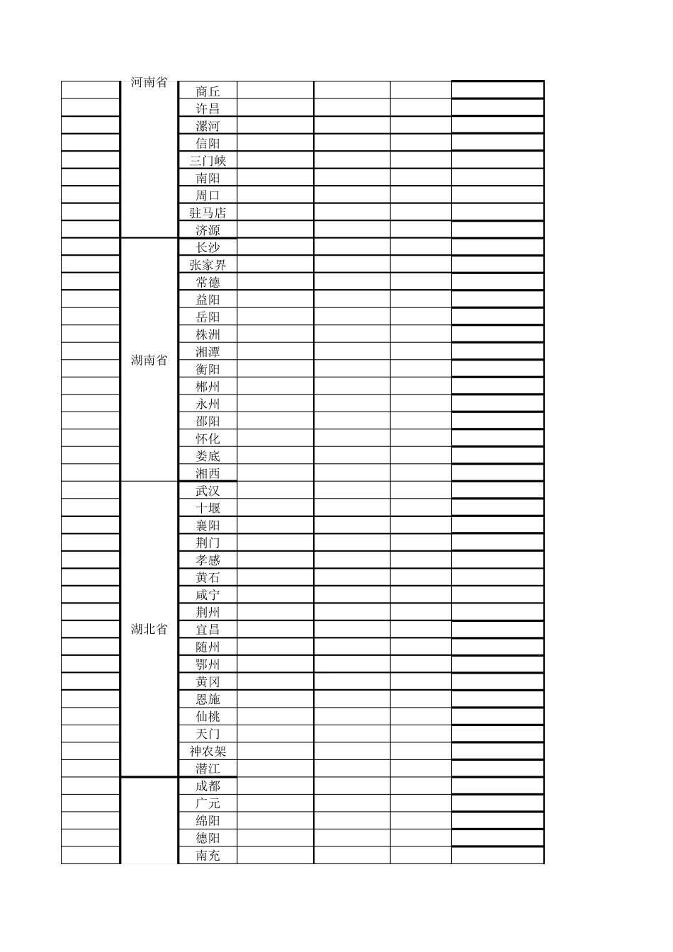 光伏发电峰值日照小时数地区查询5(metenorm)_第3页