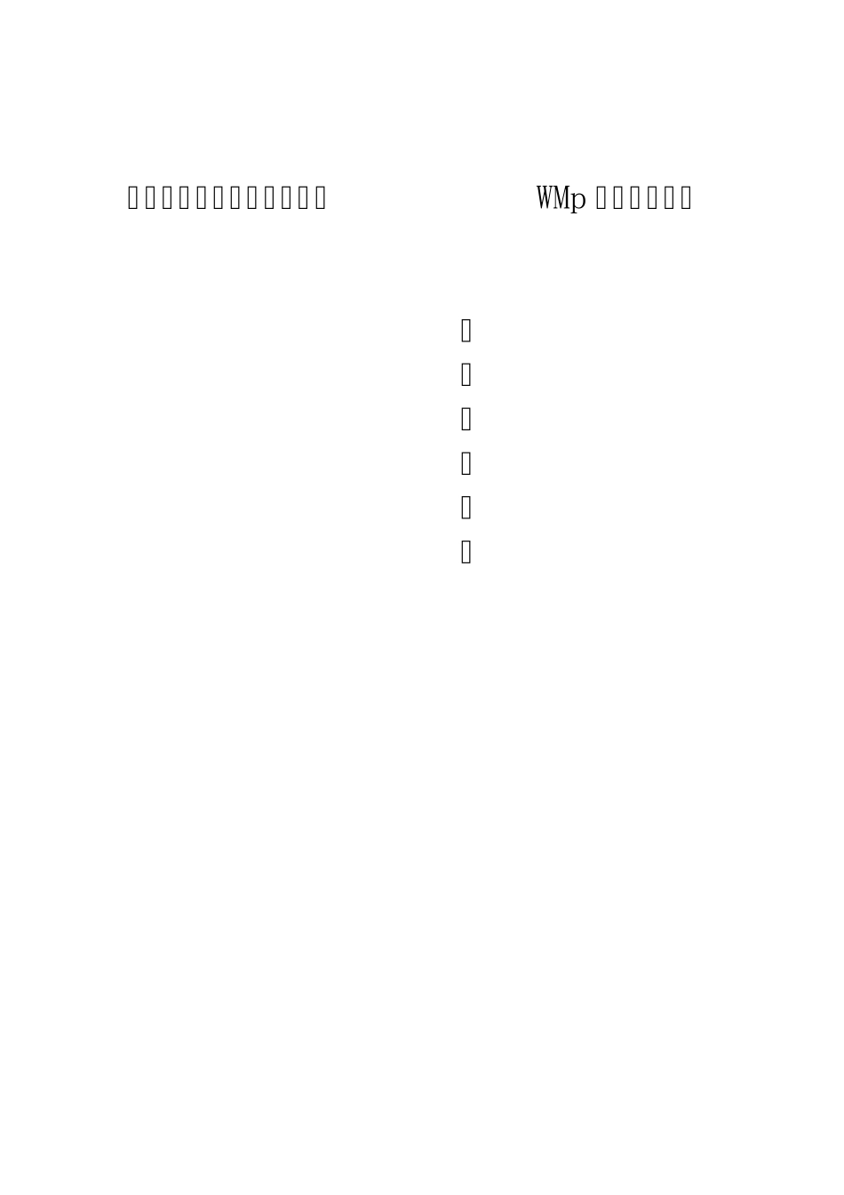 光伏发电工程项目施工组织设计方案_第1页