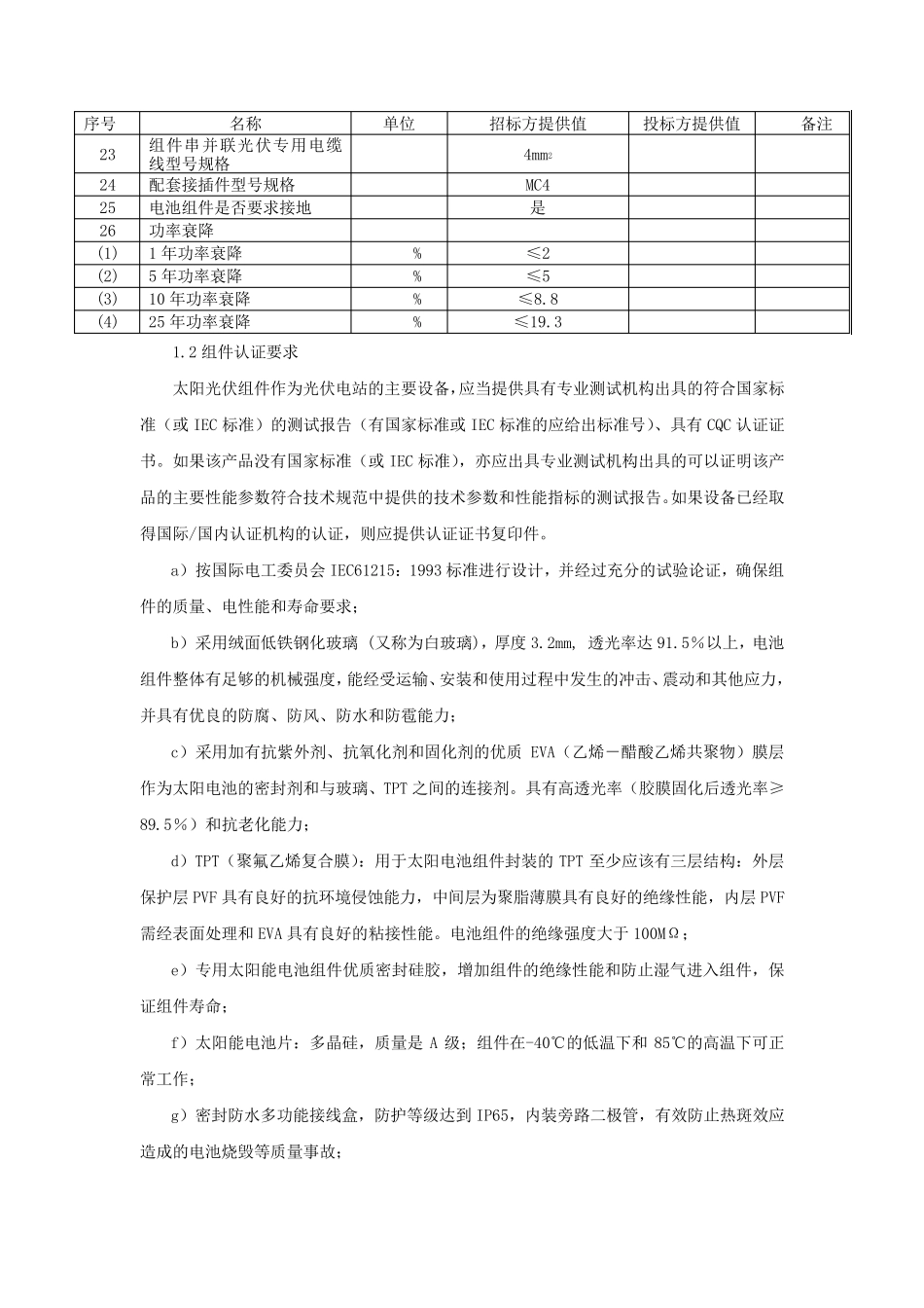 光伏发电项目采购清单及技术参数要求_第2页