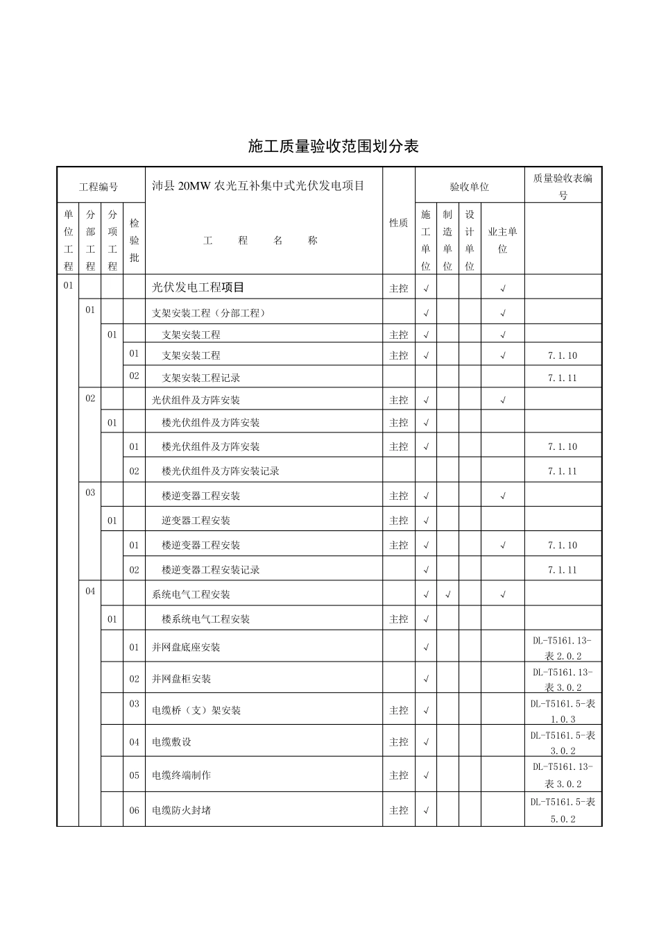 光伏发电验收资料汇总_第2页