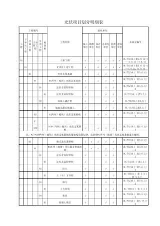 光伏场区项目划分(DLT52102021)