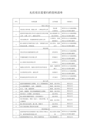 光伏工程各单位归档资料