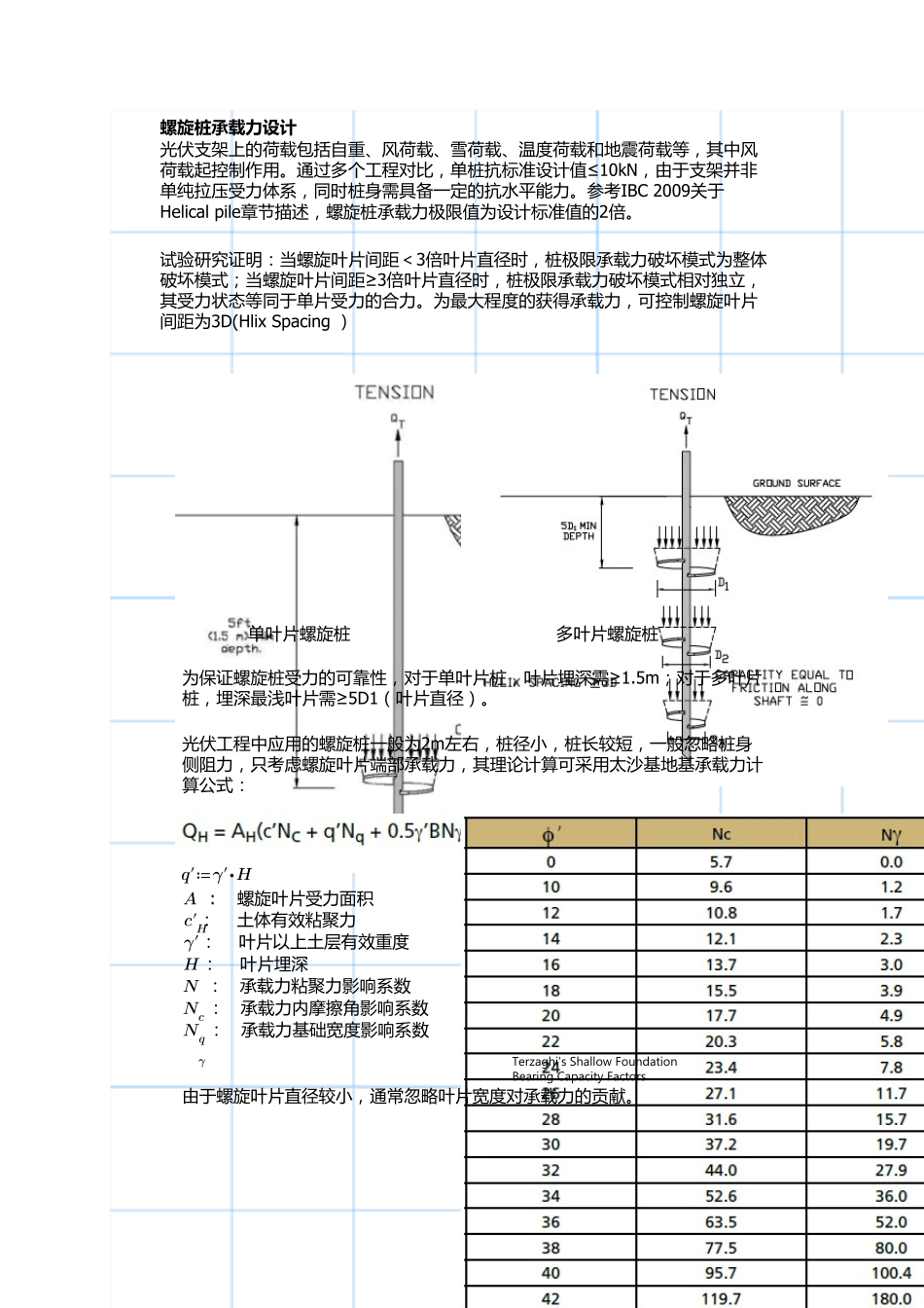 光伏工程螺旋桩应用介绍_第2页