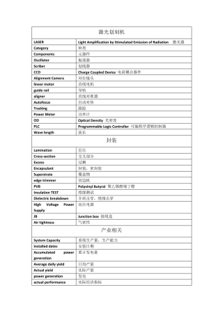 光伏常用英文词汇