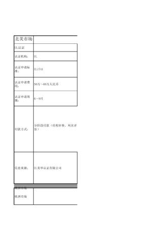 光伏并网微逆变器认证流程