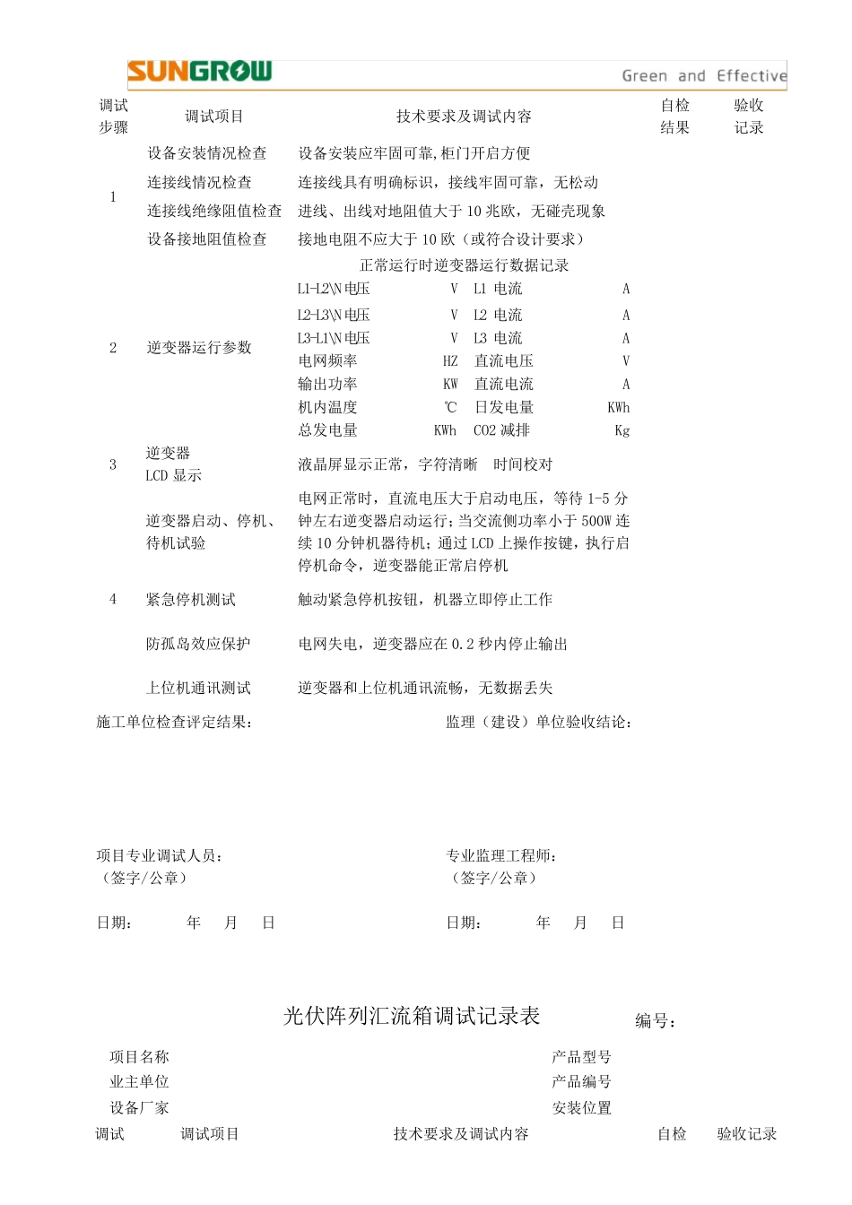 光伏并网逆变器调试报告_第3页