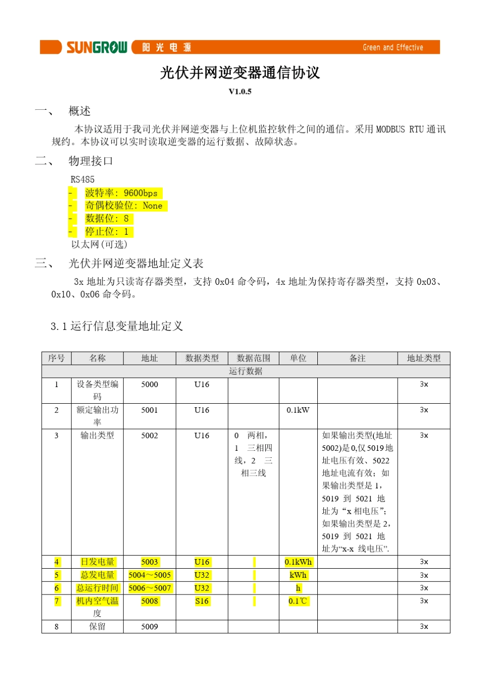 光伏并网逆变器通信协议V1.0.52012.12.4_第1页