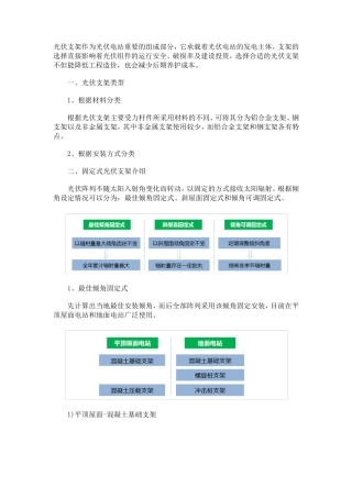 光伏支架安装方式