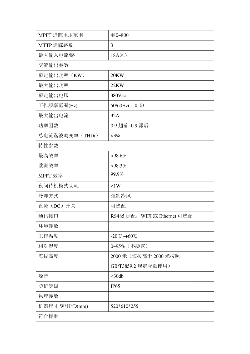 光伏水泵方案_第3页