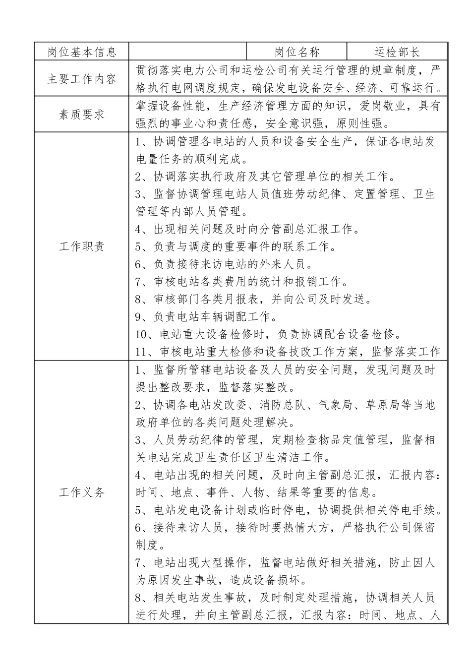光伏电场站运维部岗位职责_第3页