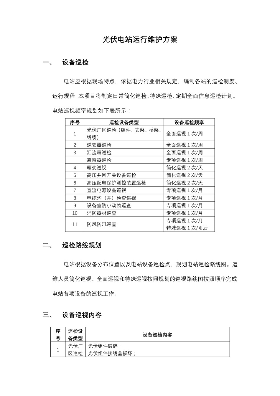 光伏电站巡检方案_第1页