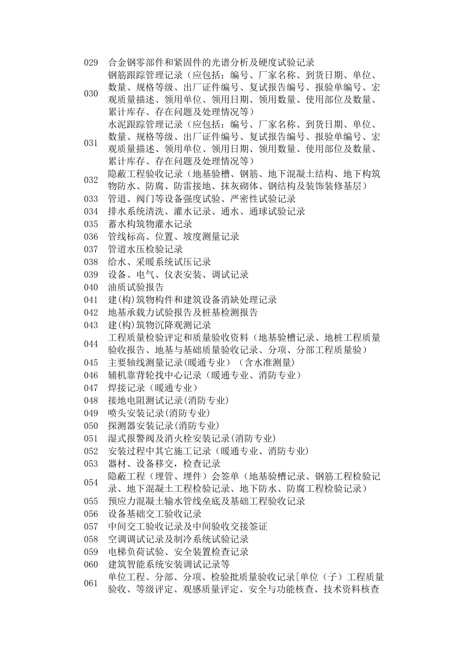 光伏电站工程资料清单_第2页