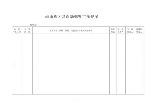 光伏电站技术台帐