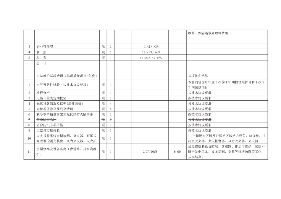 光伏电站检修项目及维护费用明细_第2页