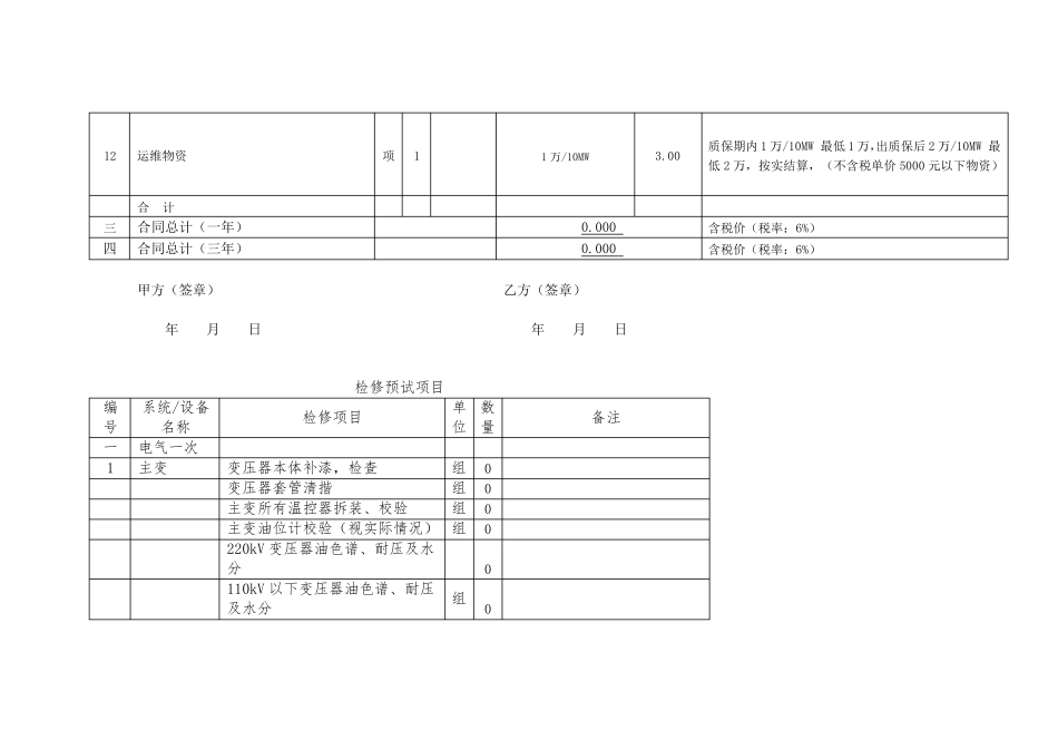 光伏电站检修项目及维护费用明细_第3页