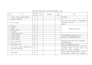光伏电站检修项目及维护费用明细