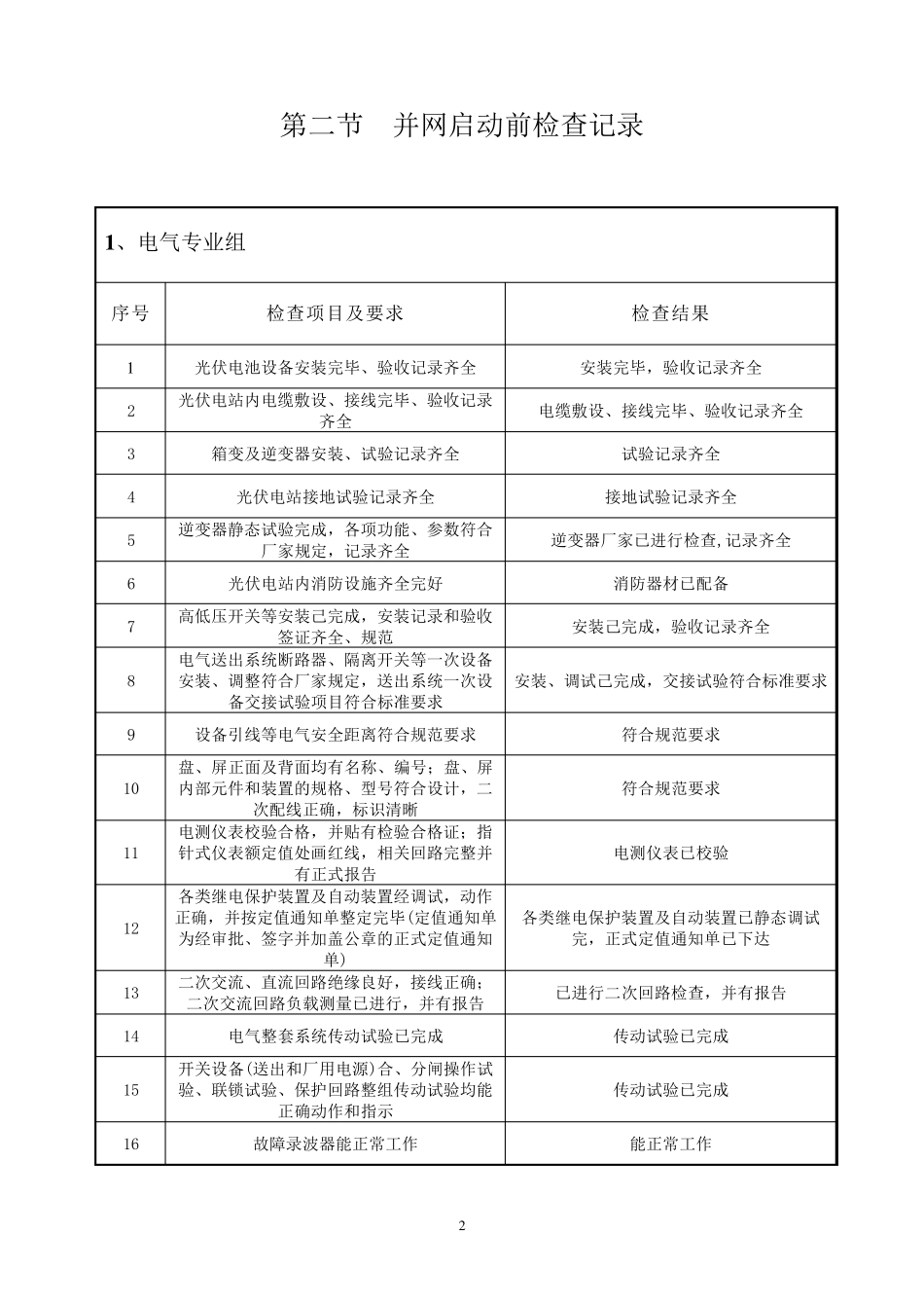 光伏电站自查报告_第3页