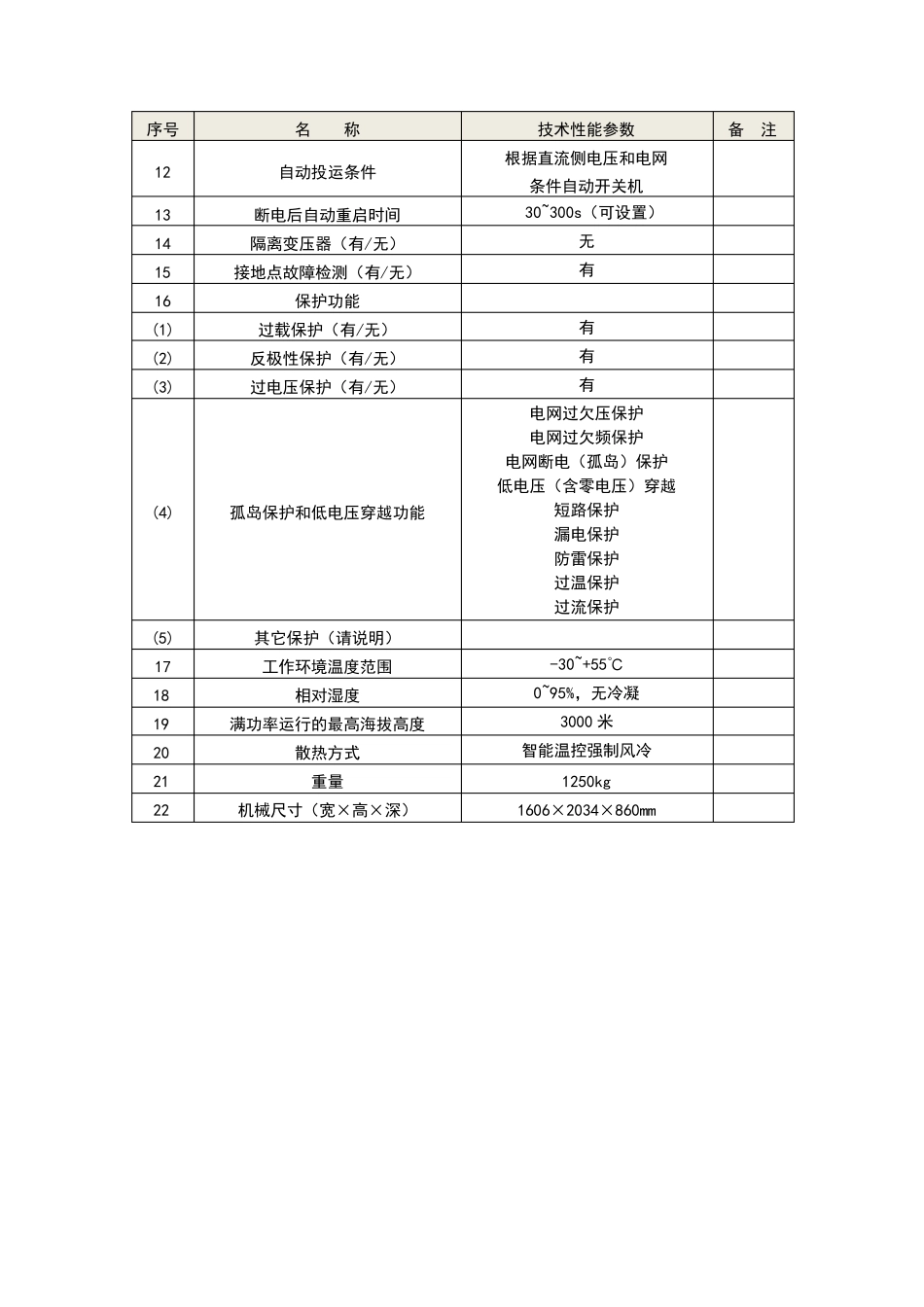 光伏电站设备的技术参数_第3页