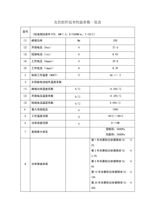 光伏电站设备的技术参数