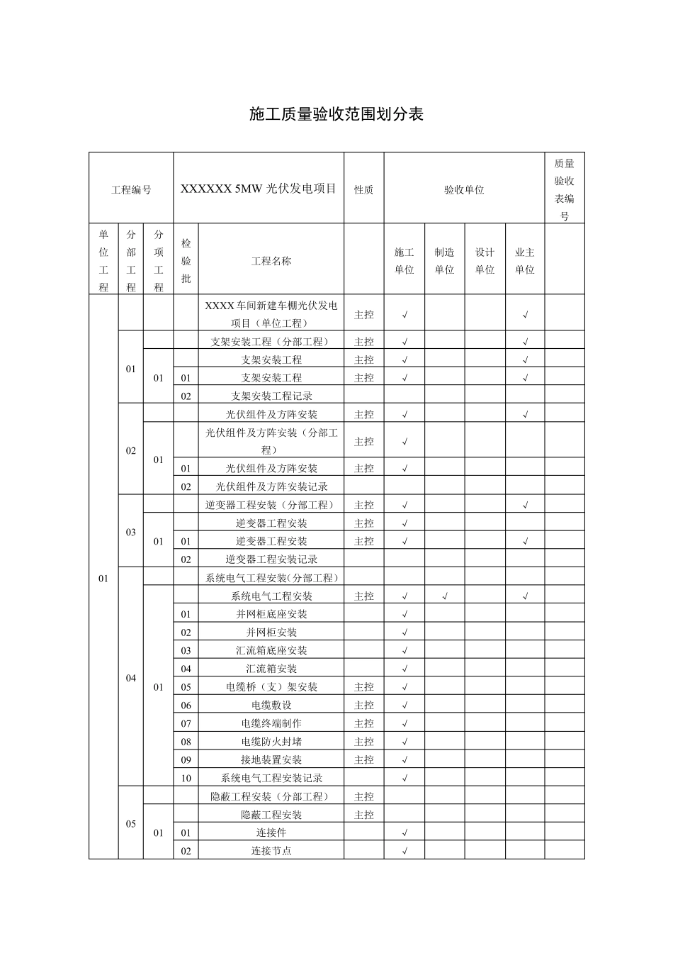 光伏电站质量验收及评定项目划分报审表_第2页