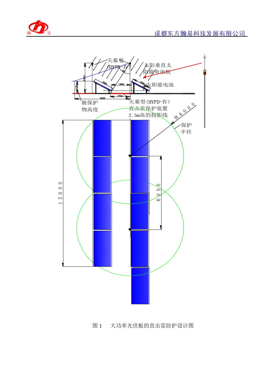 光伏电站防直击雷全面解决方案(方案一)_第3页