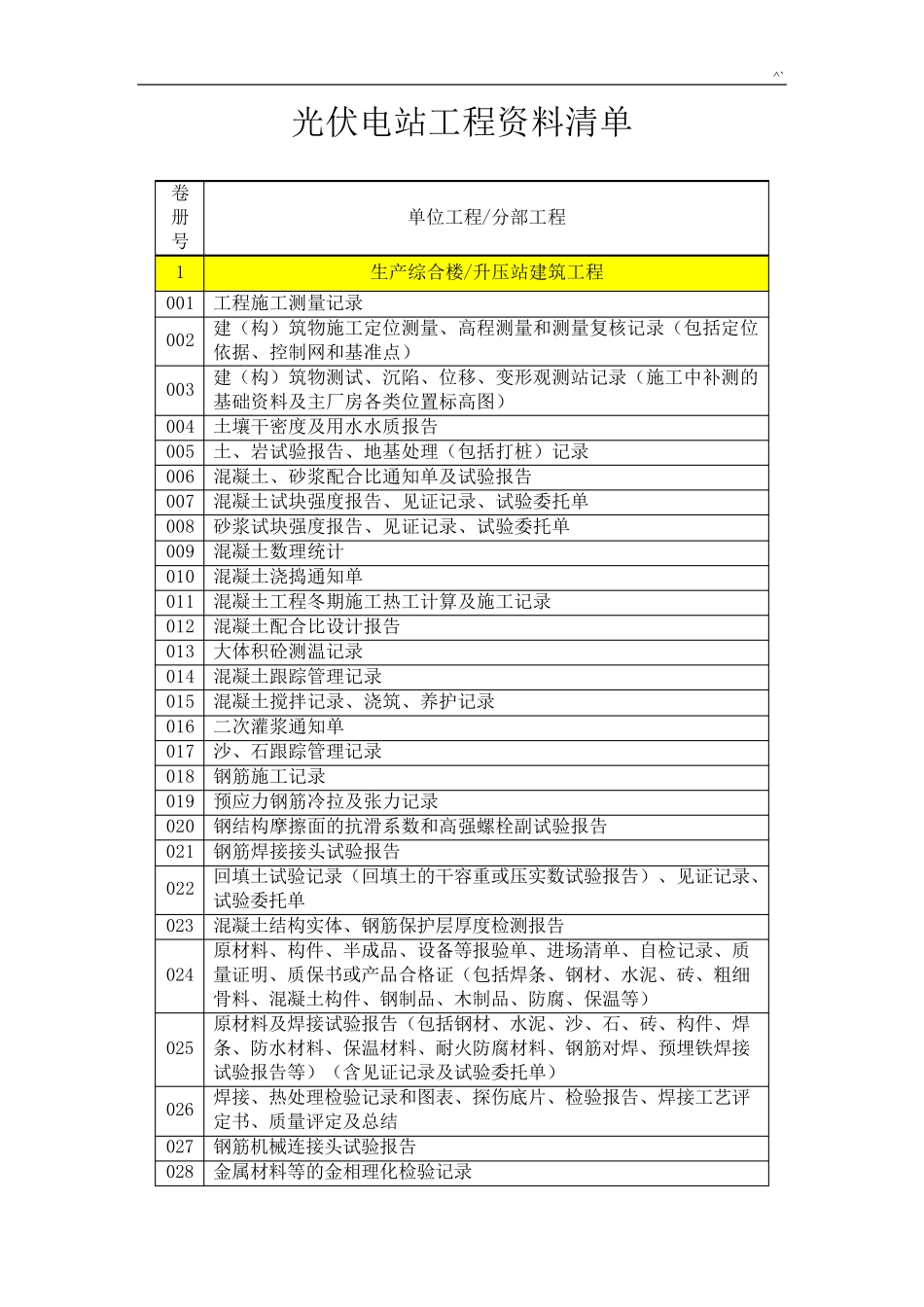 光伏电站项目工程资料清单_第1页