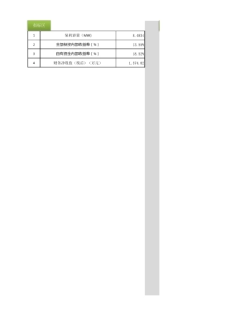 光伏电站项目投资收益财务测算