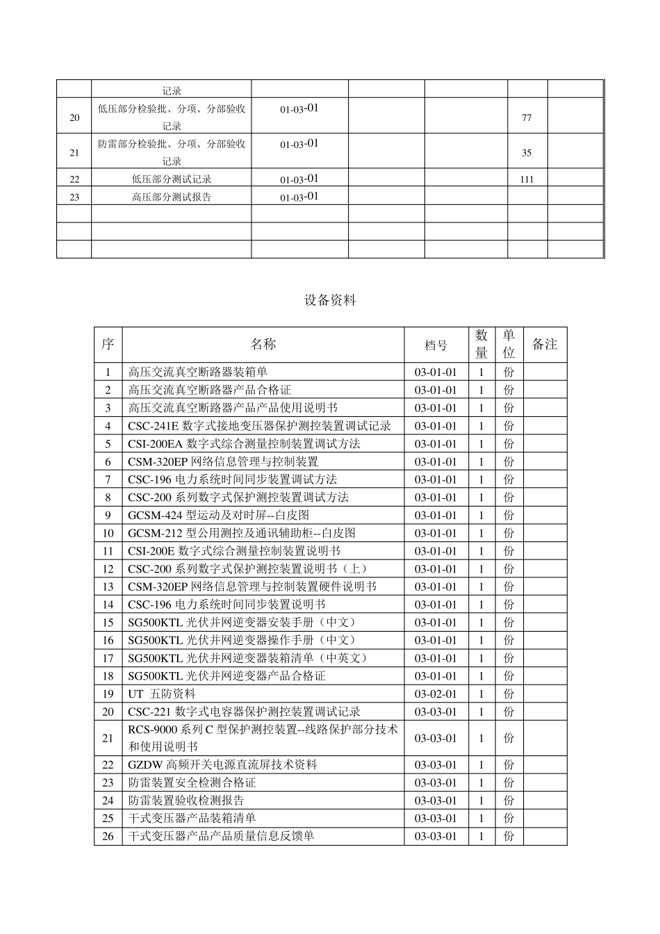光伏电站项目移交方案_第2页