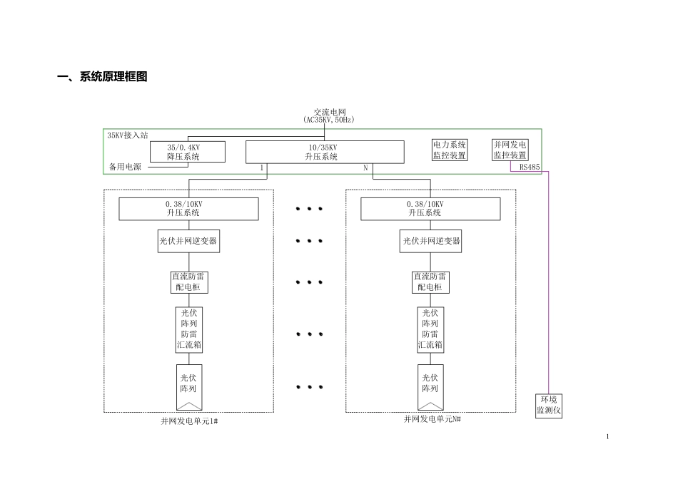 光伏系统设计方案_第2页