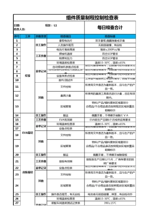 光伏组件巡检表