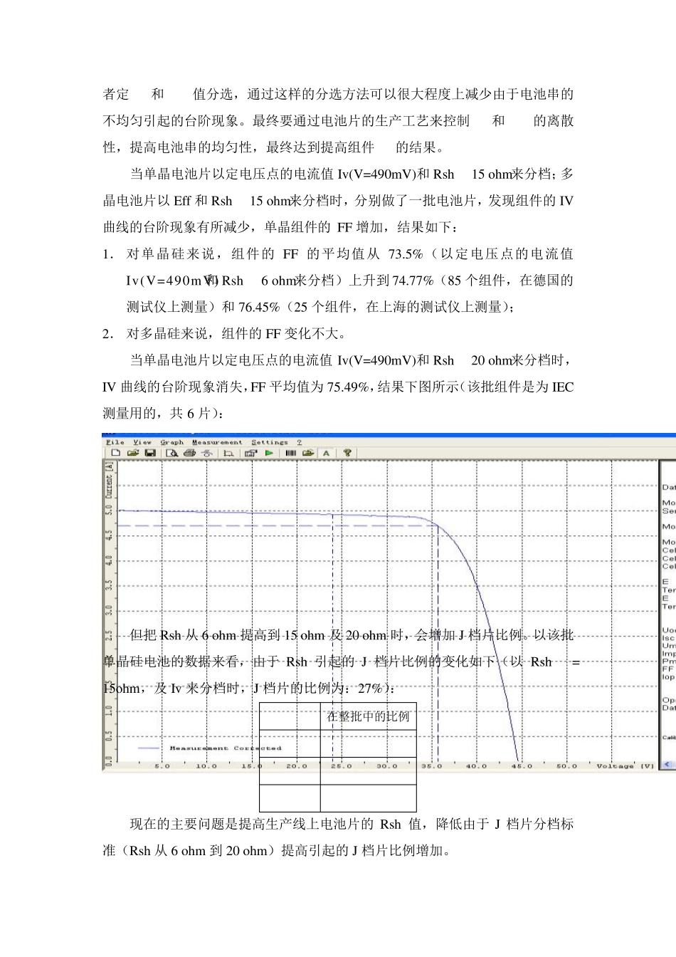 光伏组件测试等问题汇总_第2页