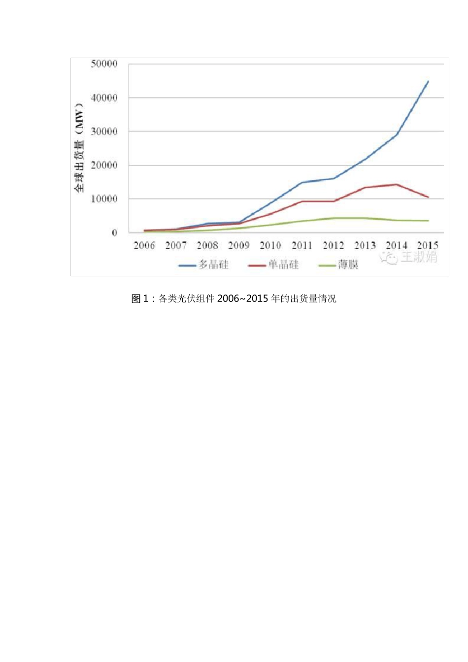 光伏组件的详细介绍_第2页