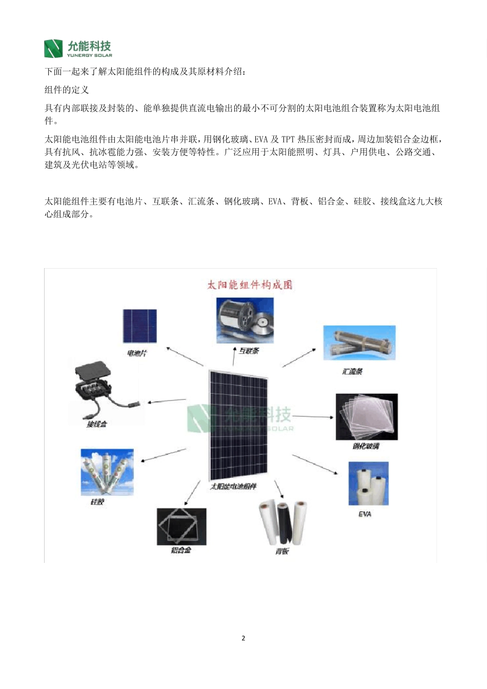 光伏组件的组成和生产工艺_第2页