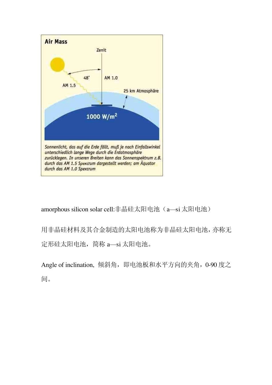 光伏英语词汇_第3页