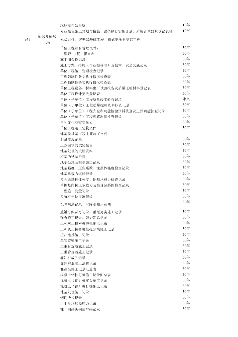 光伏资料清单_第3页