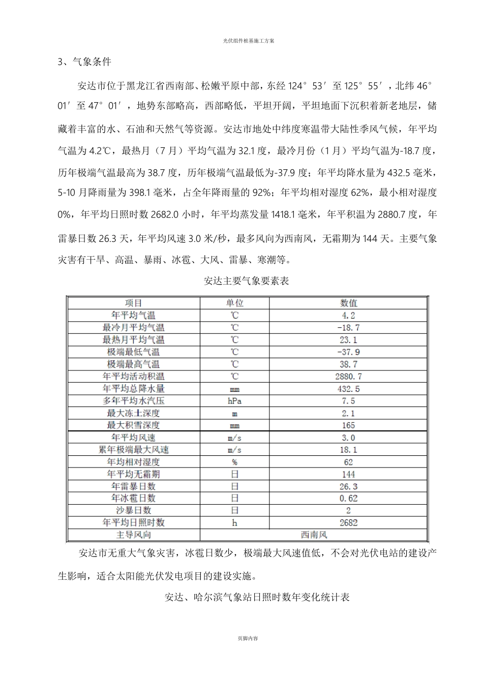 光伏逆变器安装施工方案_第3页
