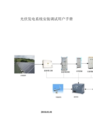 光伏逆变器安装调试手册