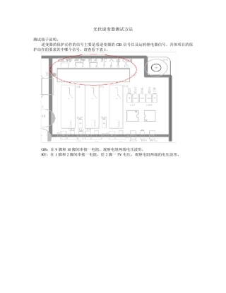 光伏逆变器测试方法