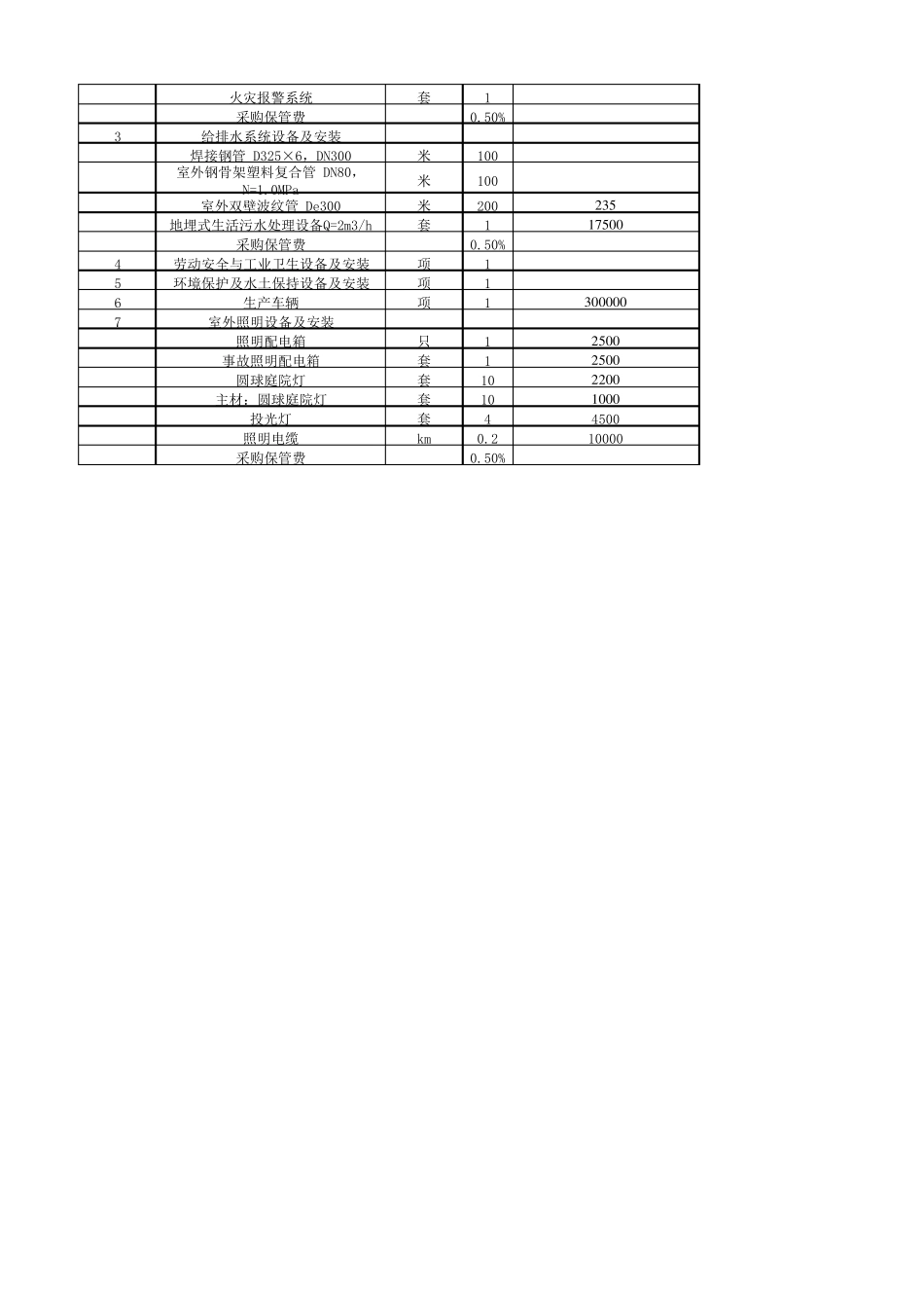 光伏项目20MW造价成本_第3页