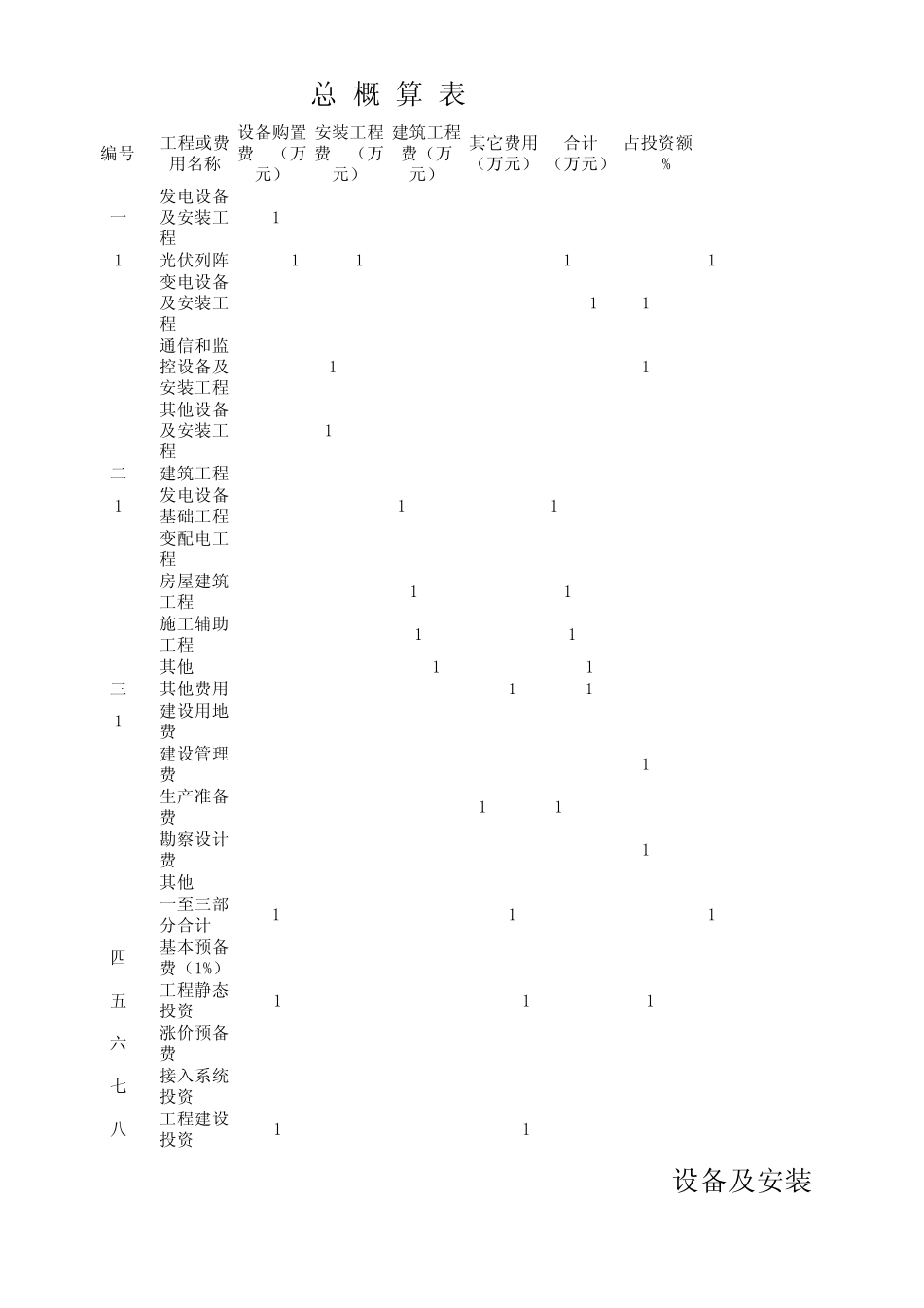 光伏项目建设费用_第1页