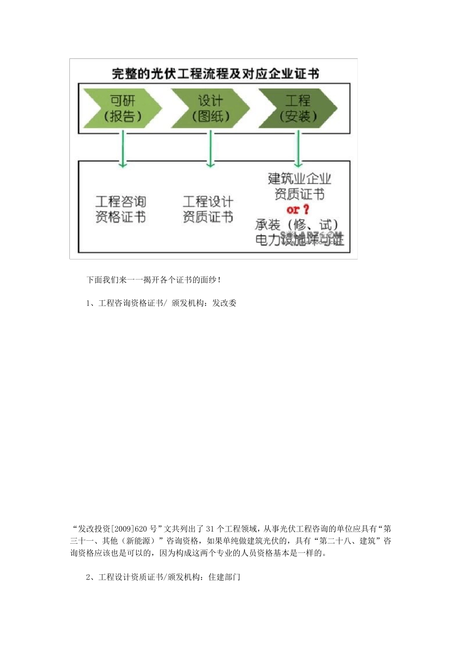 光伏项目所需施工资质_第2页