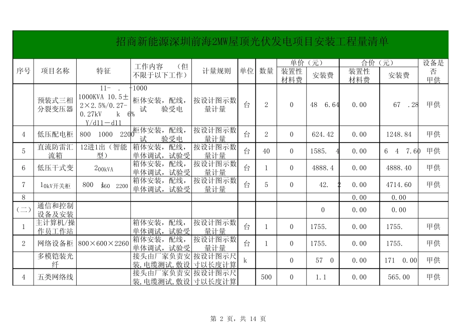 光伏项目报价范本_第2页