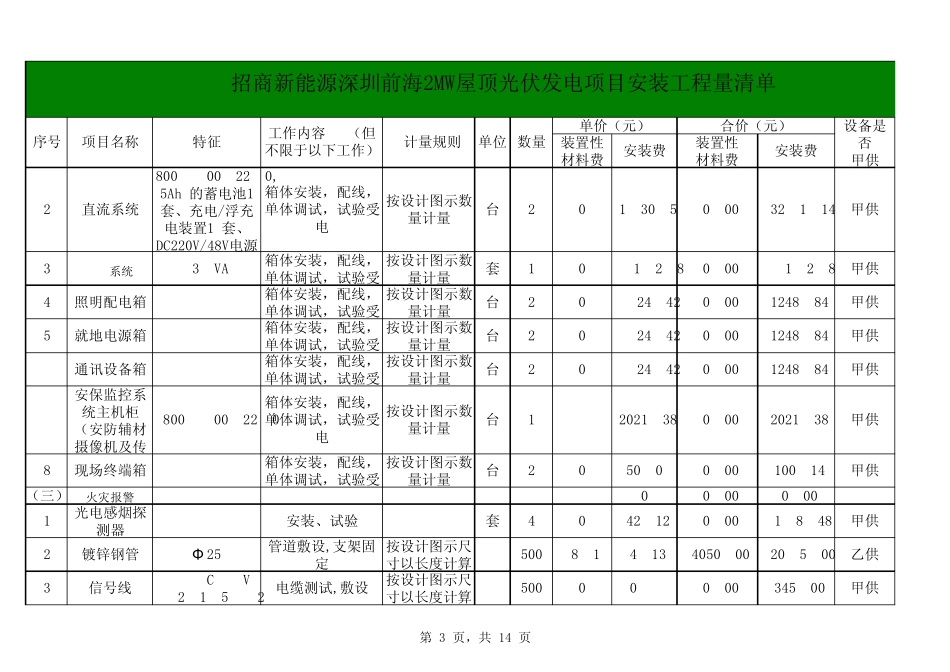 光伏项目报价范本_第3页