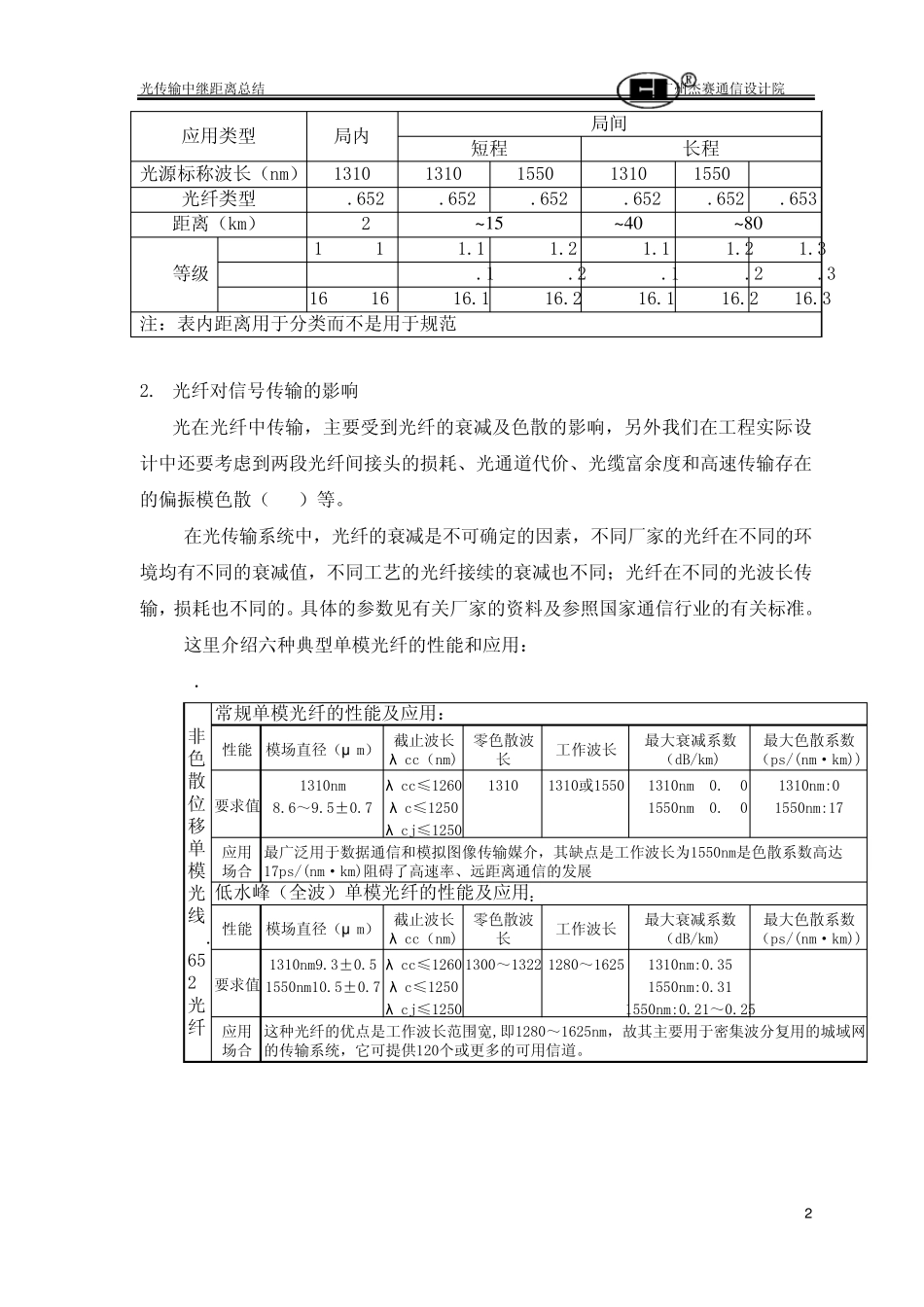 光传输中继距离计算(杰赛通信设计)_第2页