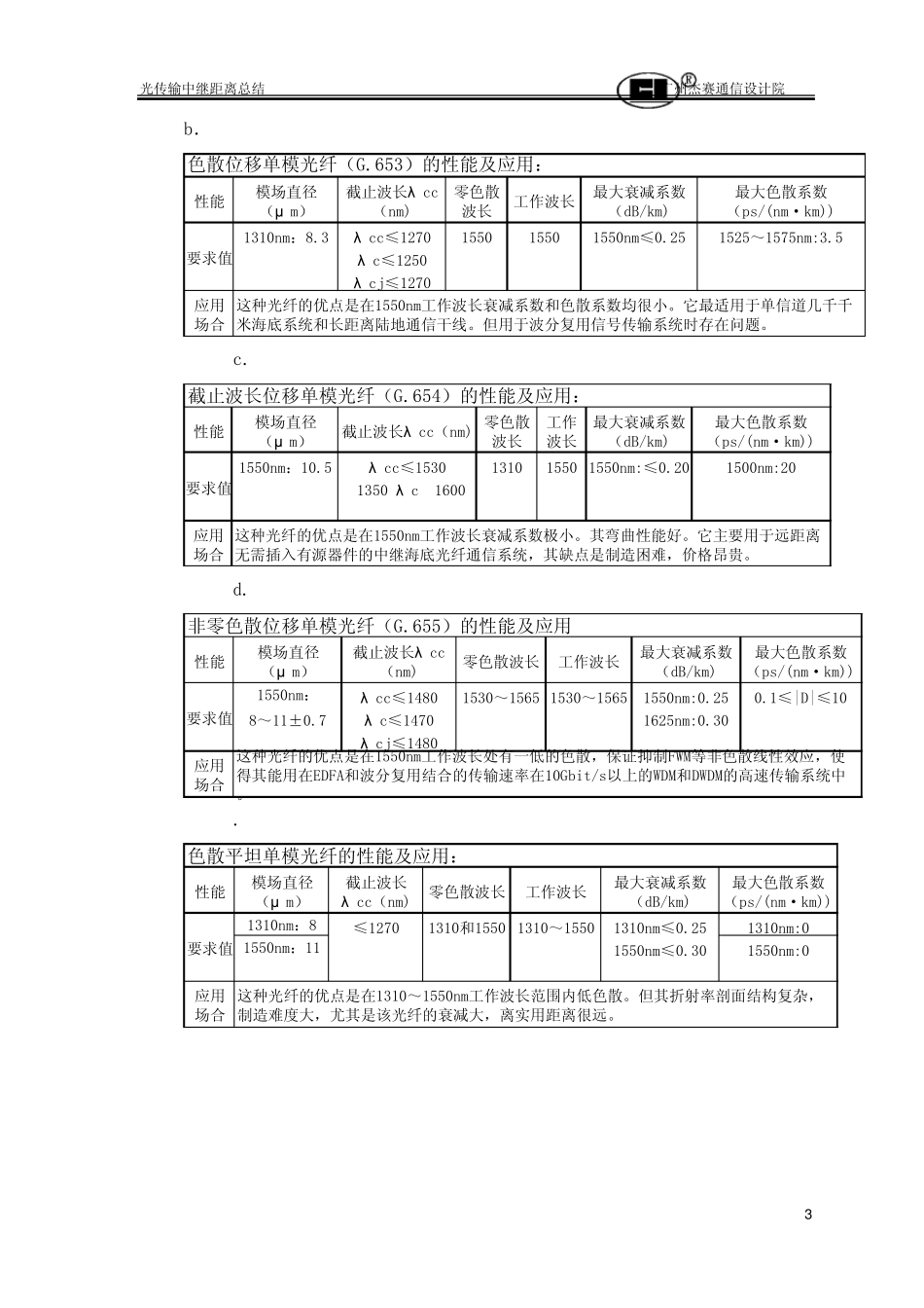 光传输中继距离计算(杰赛通信设计)_第3页