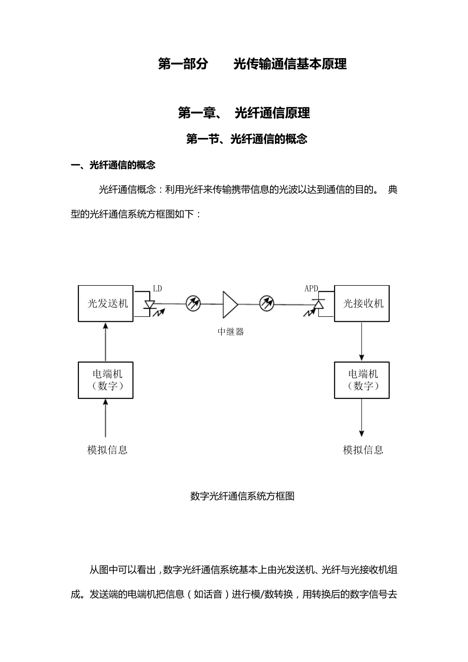 光传输通信基本原理_第1页