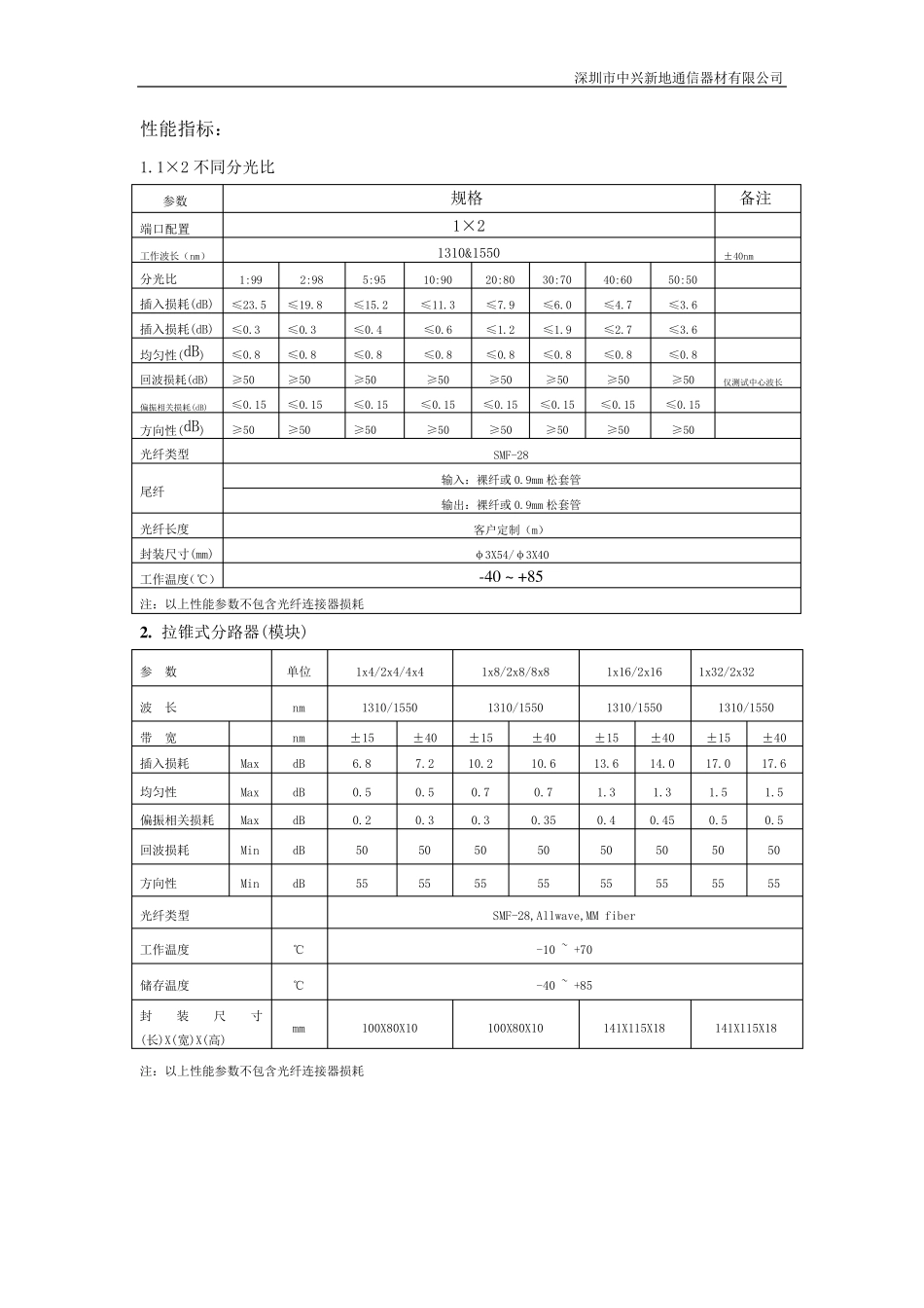 光分路器技术规格书_第2页